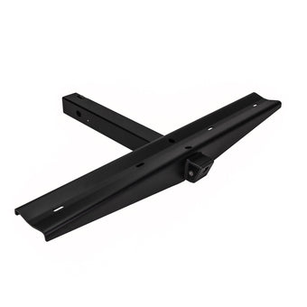 Kuat Rack Stop Products – Kuat Racks