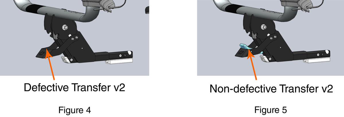 Pivot Rack Mechanic Recall - Transfer v2 Pivot Pedal – Kuat Racks